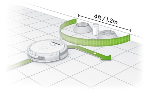 roomba gets diverted by a virtual wall barrier