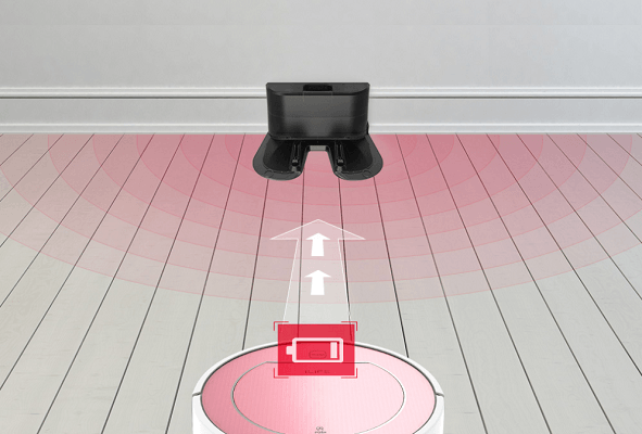 An illustration of how the ilife v7s pro vacuum find its way to its charging base.