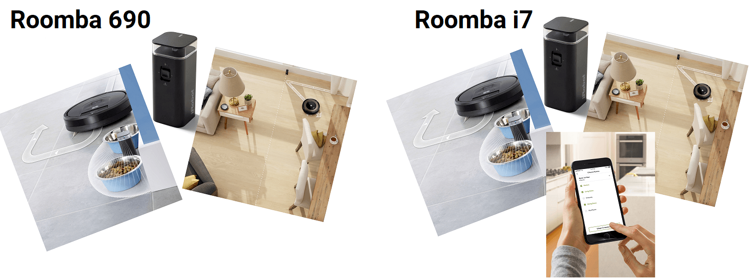 A comparison of the containment options for the Roomba 690 and i7.