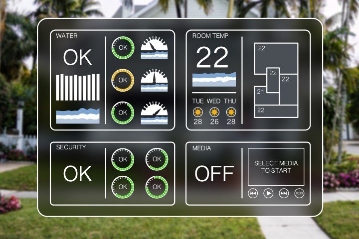 A sample home automation dashboard