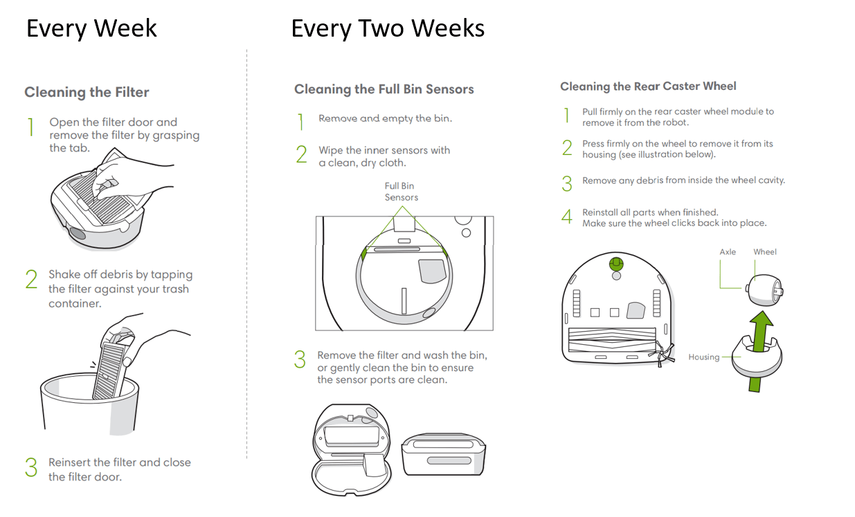 Roomba Maintenance Guide, according to Model Number