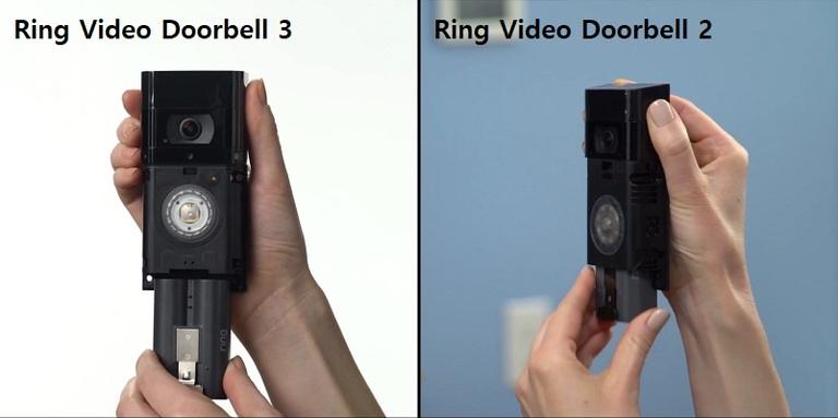 Ring Video Doorbell 2 vs 3: Complete Comparison Review